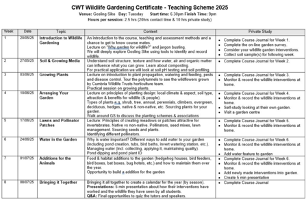 Wildlife gardening course May 2025 teaching scheme